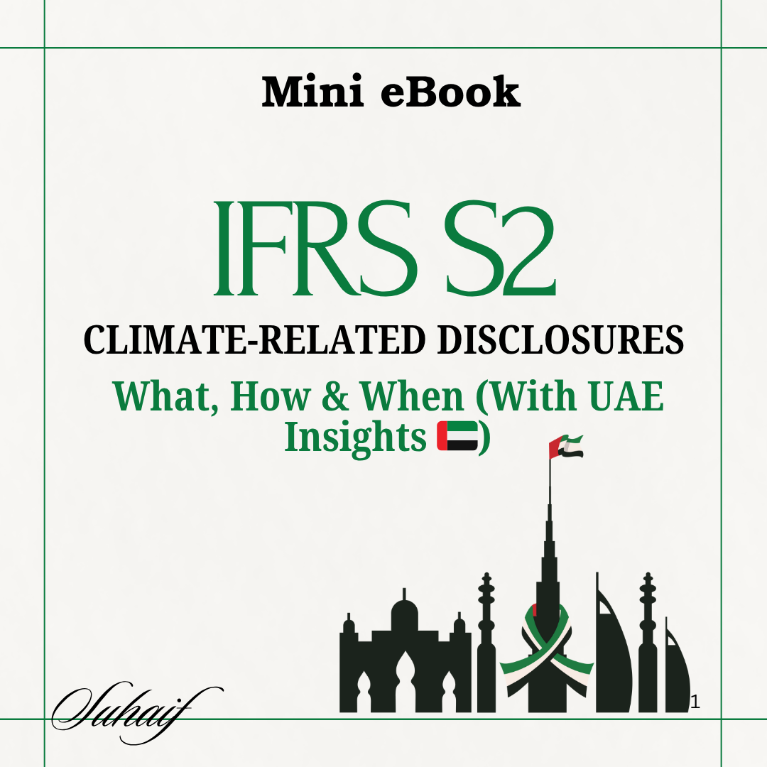 IFRS S2– Climate-related Disclosures
